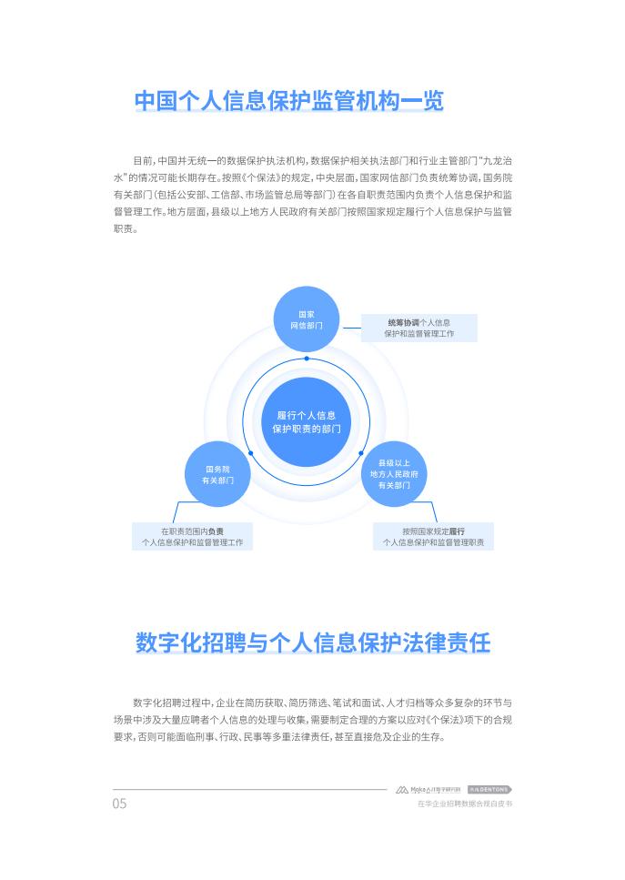 Moka:2023在华企业招聘数据合规白皮书_06.jpg