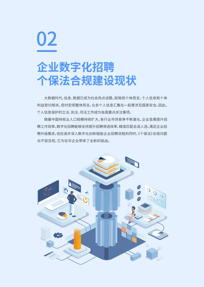Moka:2023在华企业招聘数据合规白皮书_08.jpg