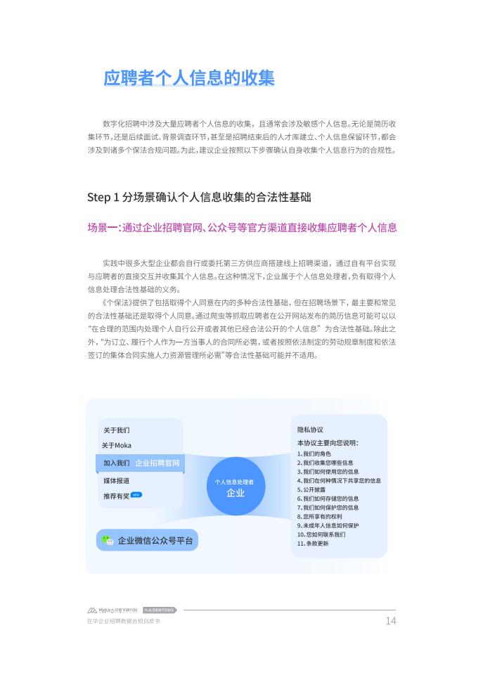 Moka:2023在华企业招聘数据合规白皮书_15.jpg