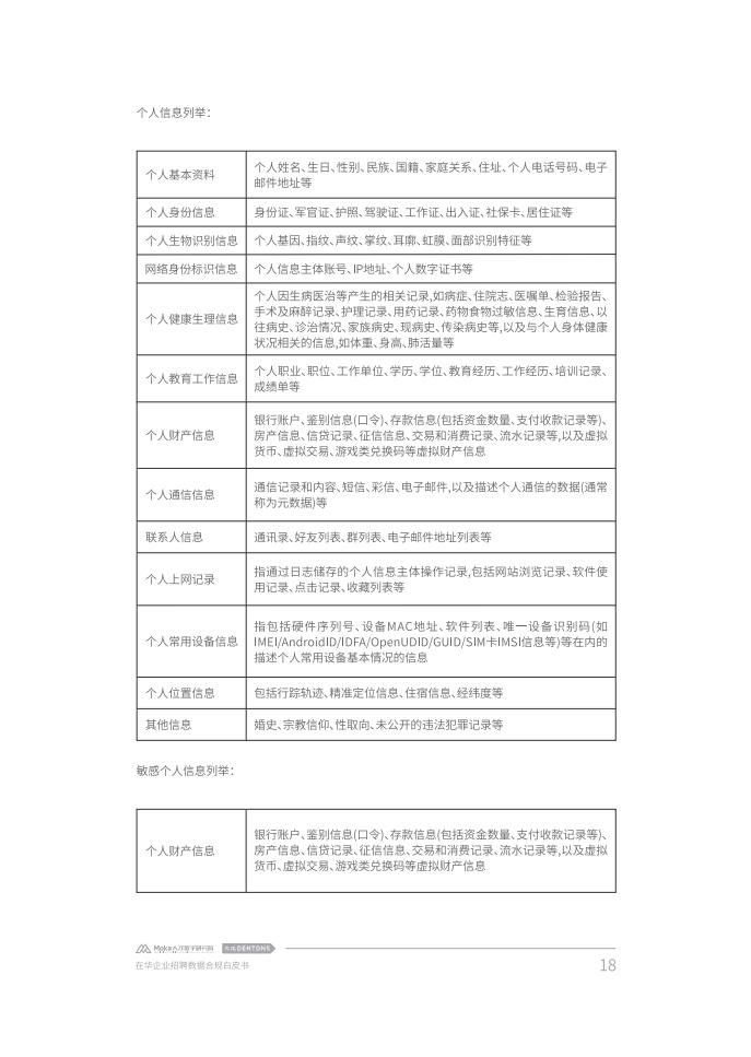 Moka:2023在华企业招聘数据合规白皮书_19.jpg