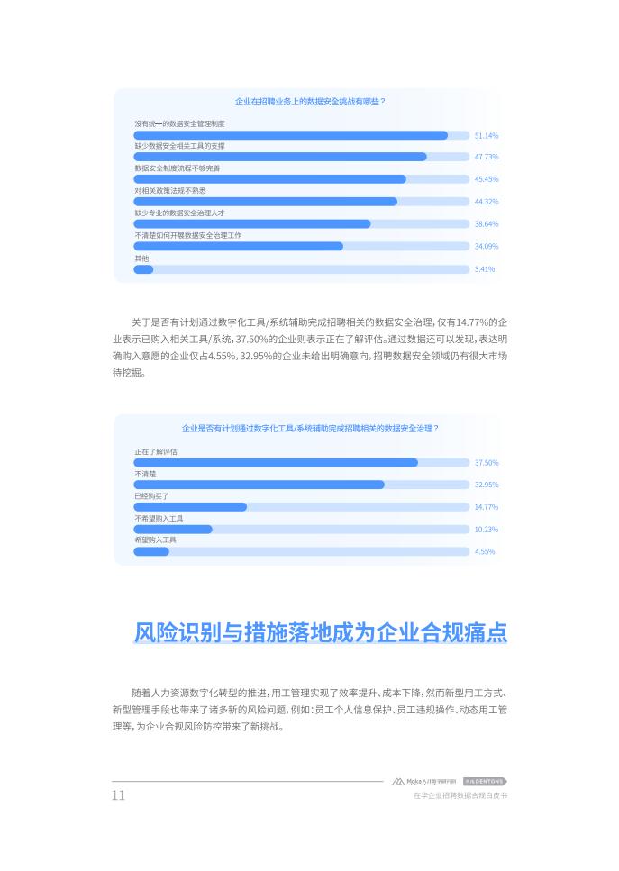 Moka:2023在华企业招聘数据合规白皮书_12.jpg