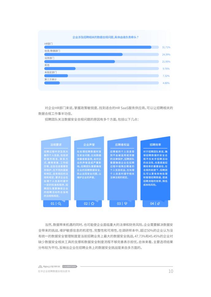 Moka:2023在华企业招聘数据合规白皮书_11.jpg