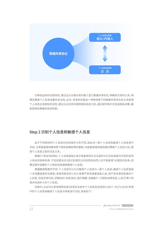Moka:2023在华企业招聘数据合规白皮书_18.jpg