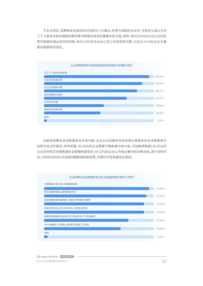 Moka:2023在华企业招聘数据合规白皮书_13.jpg