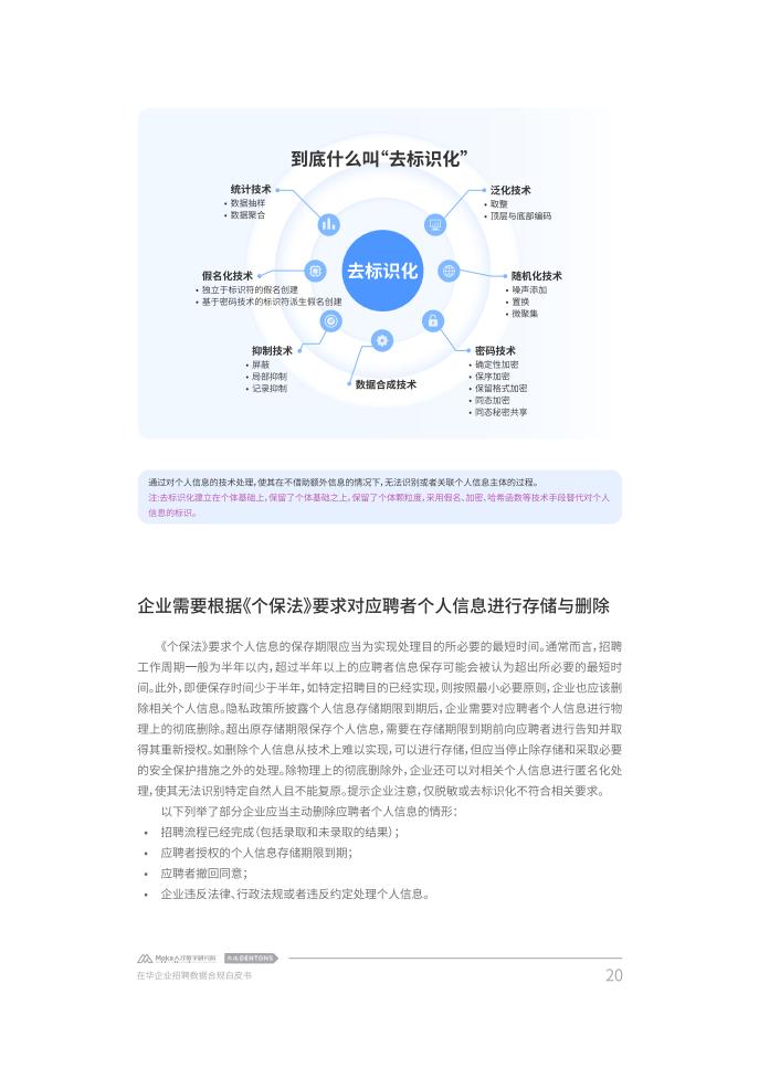 Moka:2023在华企业招聘数据合规白皮书_21.jpg