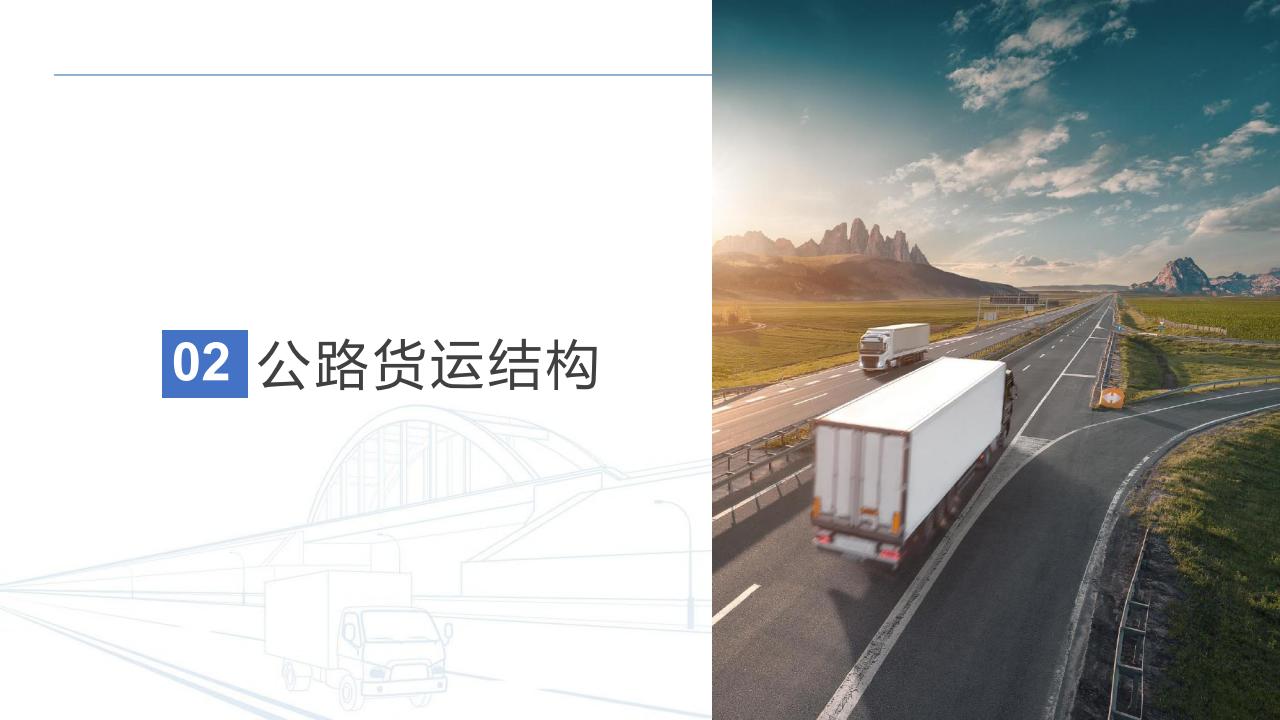2022中国公路货运运行大数据分析报告_09.jpg