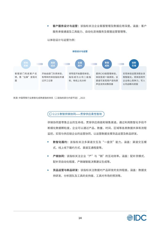 IDC&领羊:以数智化引擎促增长探索零售发展新机遇白皮书_17.jpg