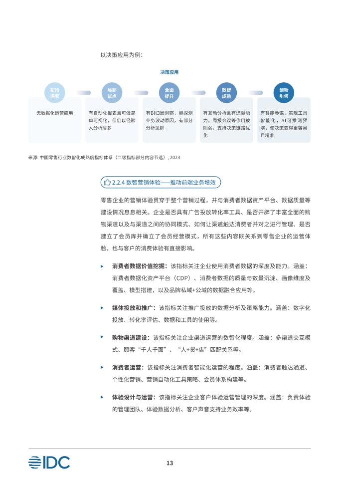IDC&领羊:以数智化引擎促增长探索零售发展新机遇白皮书_16.jpg