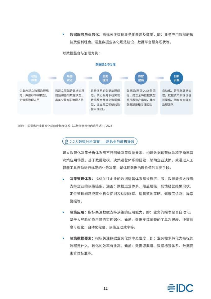 IDC&领羊:以数智化引擎促增长探索零售发展新机遇白皮书_15.jpg