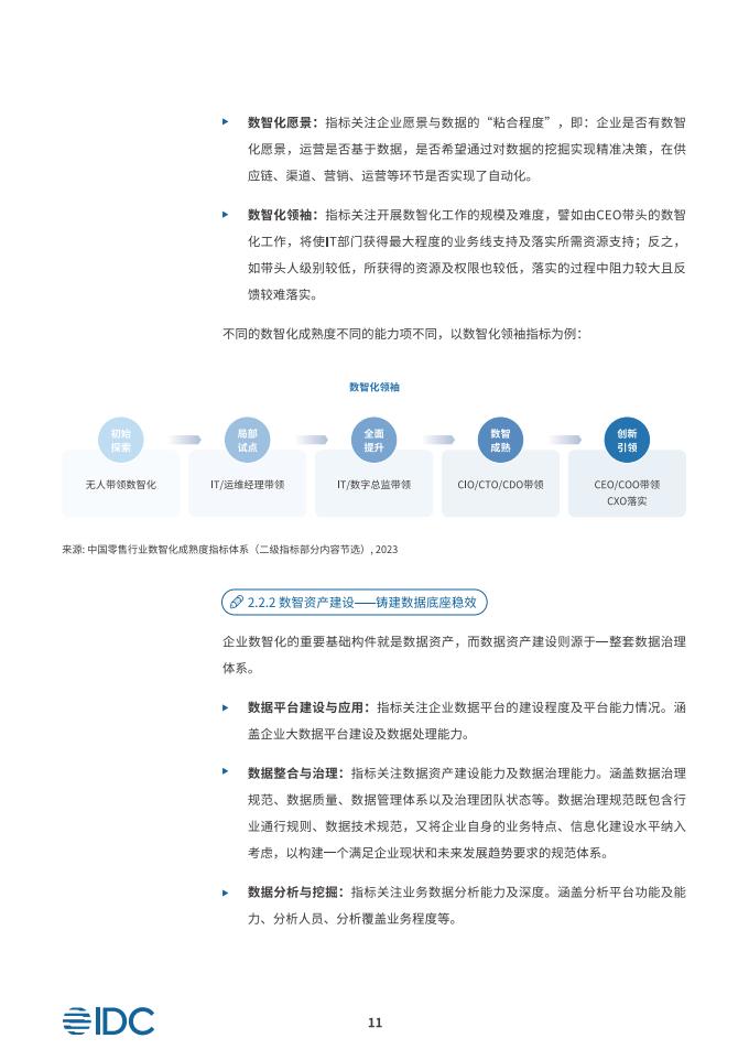 IDC&领羊:以数智化引擎促增长探索零售发展新机遇白皮书_14.jpg