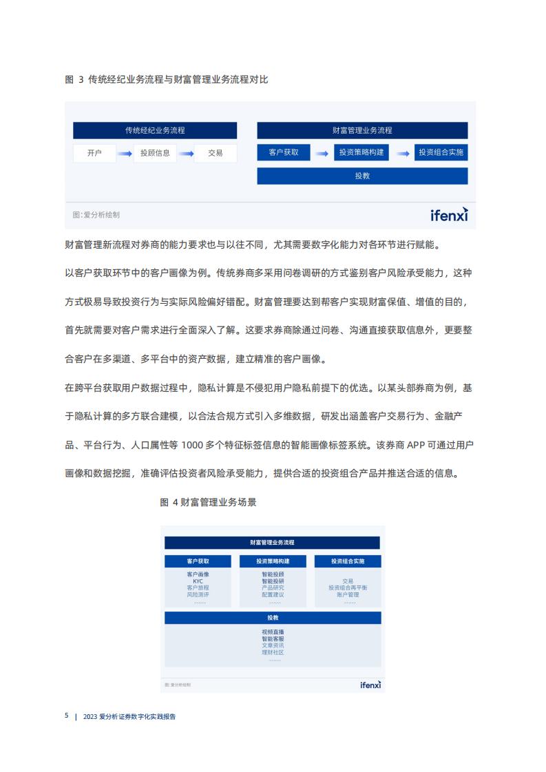 爱分析:2023证券数字化实践报告_10.jpg