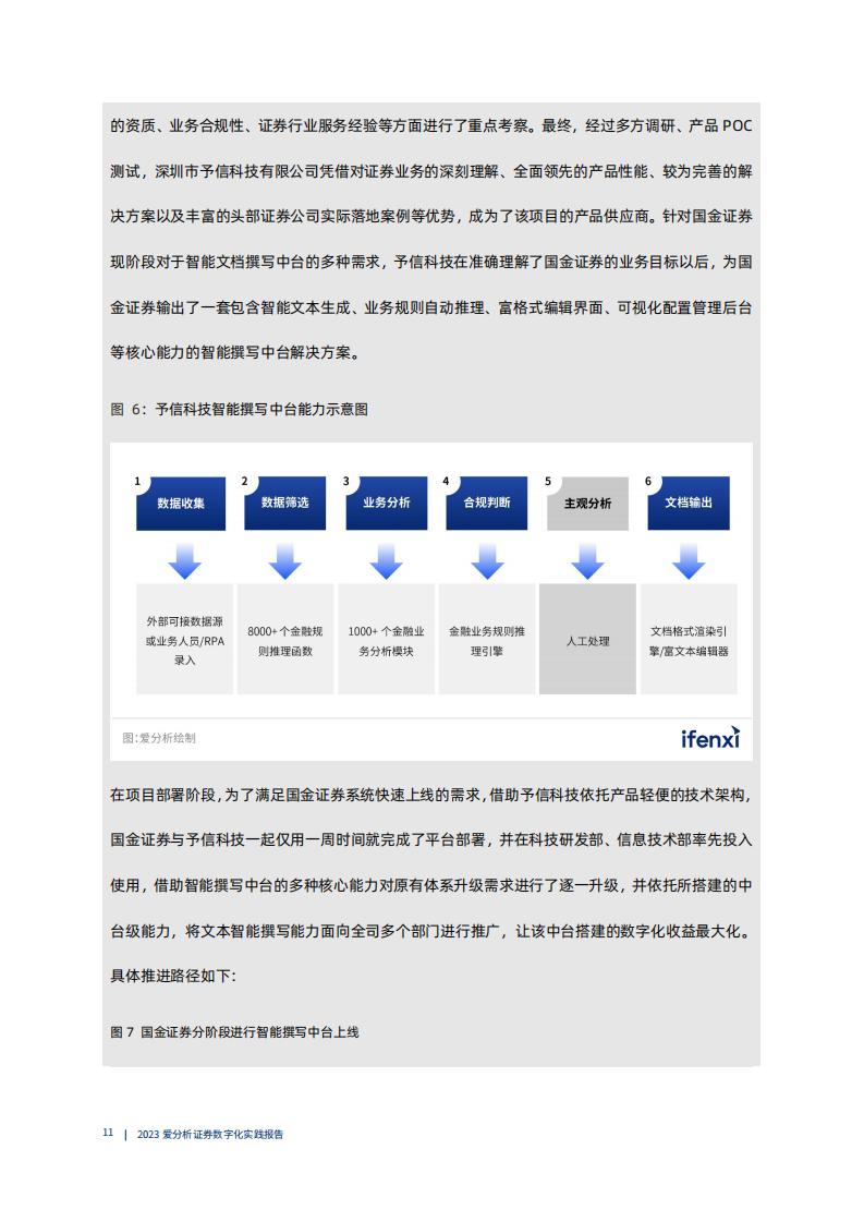 爱分析:2023证券数字化实践报告_21.jpg