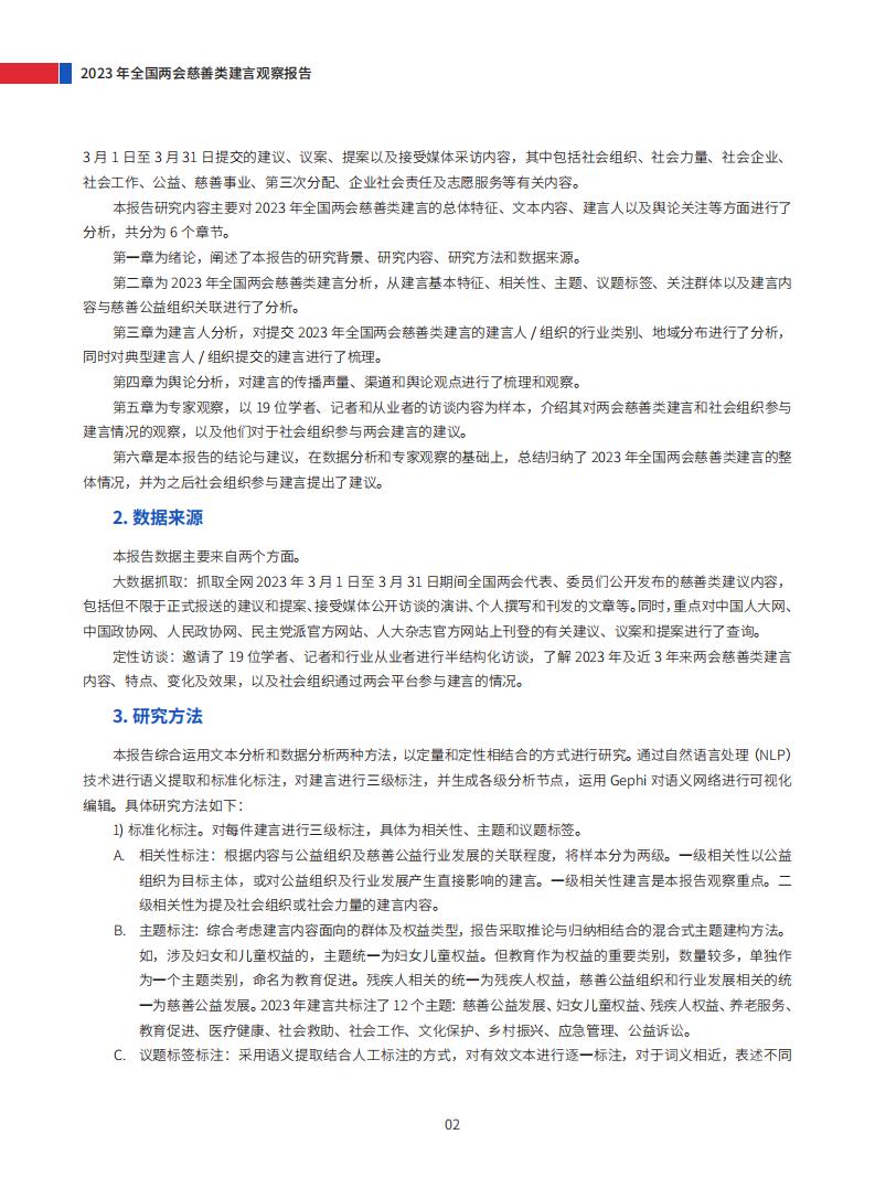 2023年全国两会慈善类建言观察报告_07.jpg