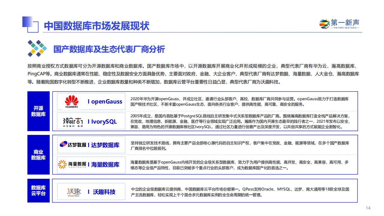 第一新声:2024年中国数据库市场研究报告_13.jpg