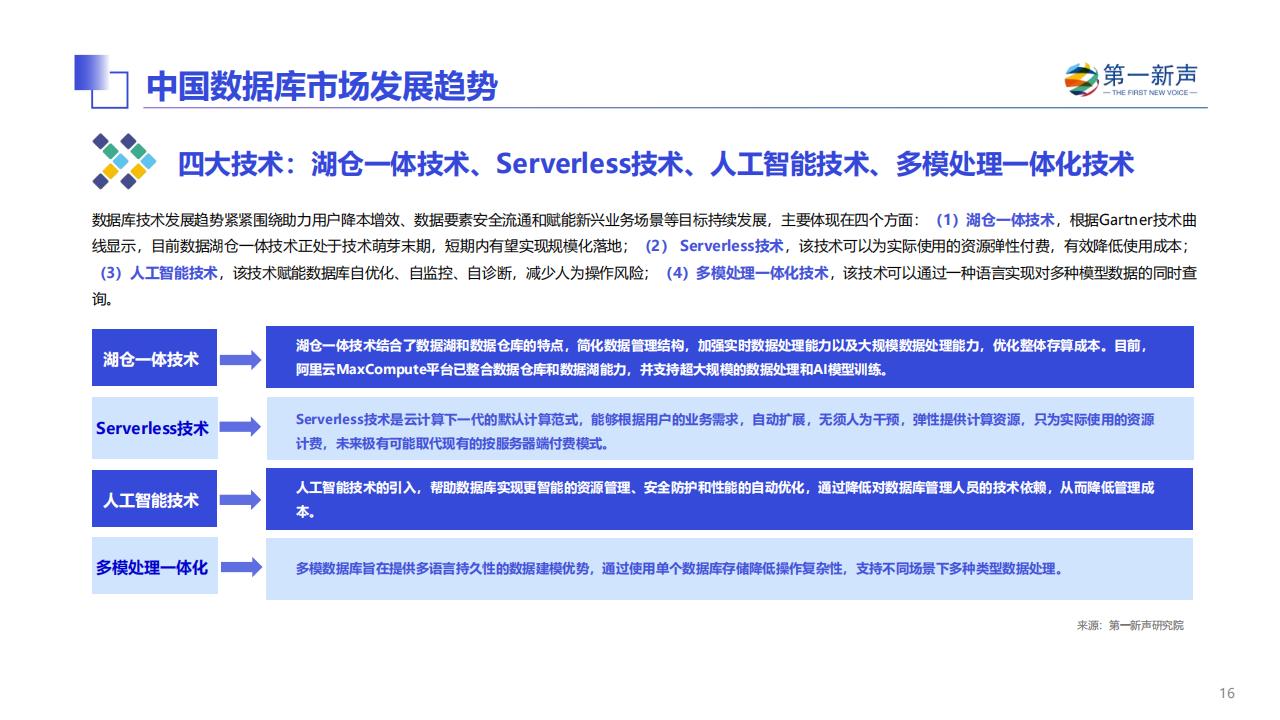 第一新声:2024年中国数据库市场研究报告_15.jpg