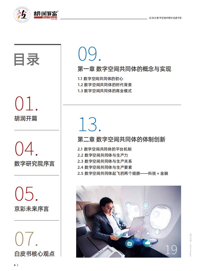 2024年数字空间共同体白皮书_02.jpg