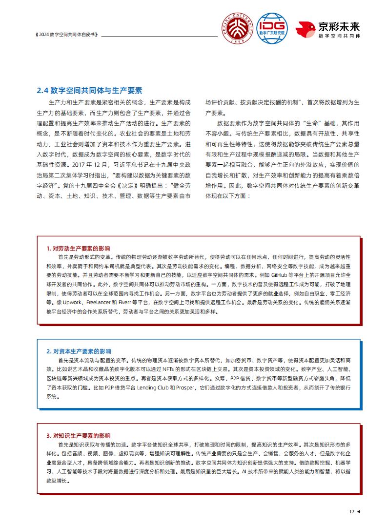 2024年数字空间共同体白皮书_17.jpg