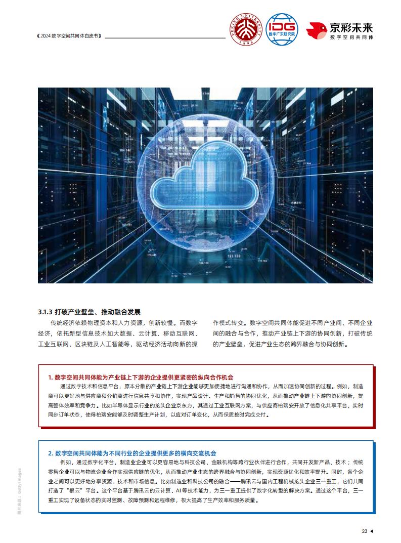 2024年数字空间共同体白皮书_23.jpg