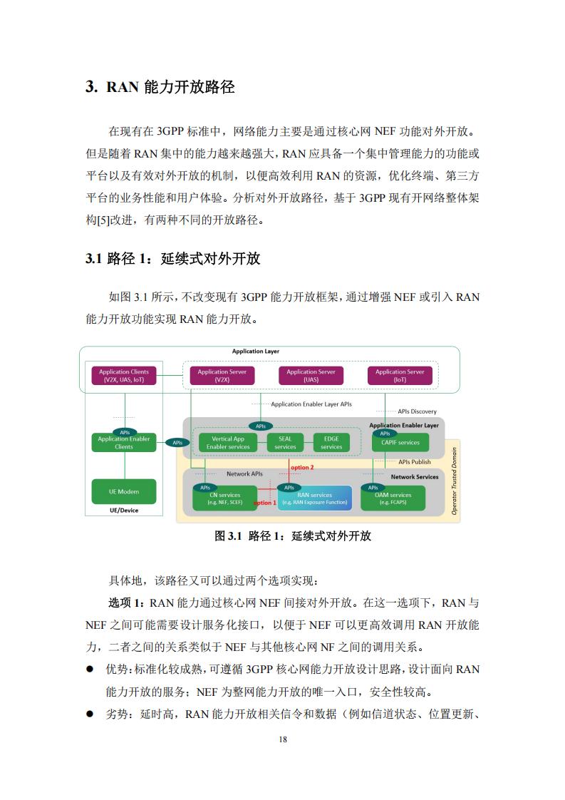 31页-中移智库-RAN能力开放白皮书1.0(2025年)_21.jpg